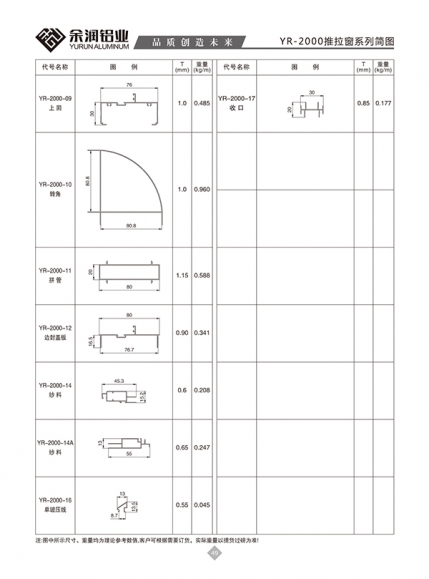 YR-2000推拉窗系列简图