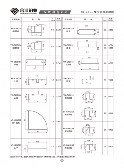 YR-C80C推拉窗系列简图