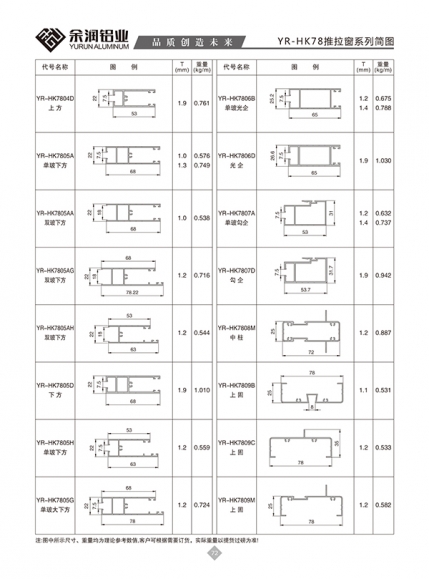 YR-HK78推拉窗系列简图