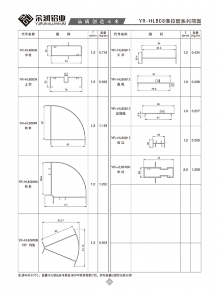 YR-HL808推拉窗系列简图