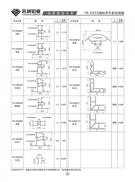 YR-DS55隔热平开窗系列简图