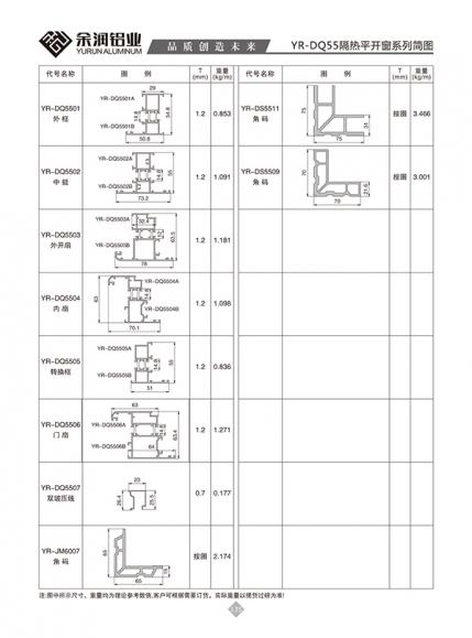 YR-DQ55隔热平开窗系列简图