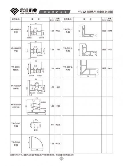 YR-G55隔热平开窗系列简图