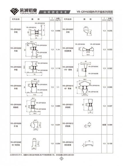 YR-GRY60隔热平开窗系列简图