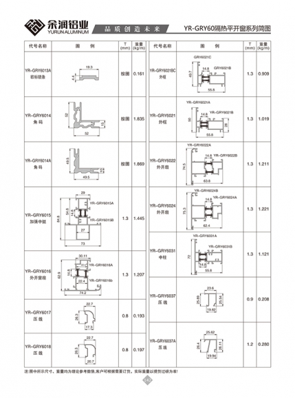 YR-GRY60隔热平开窗系列简图
