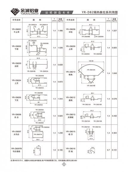 YR-D82隔热推拉系列简图