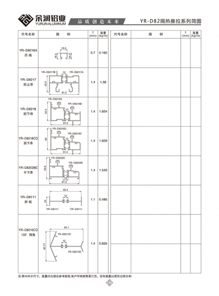 YR-D82隔热推拉系列简图