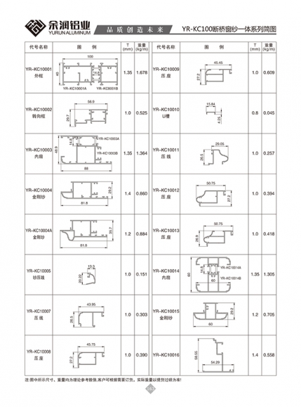 YR-KC100断桥窗纱一体系列简图