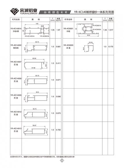 YR-KC140断桥窗纱一体系列简图