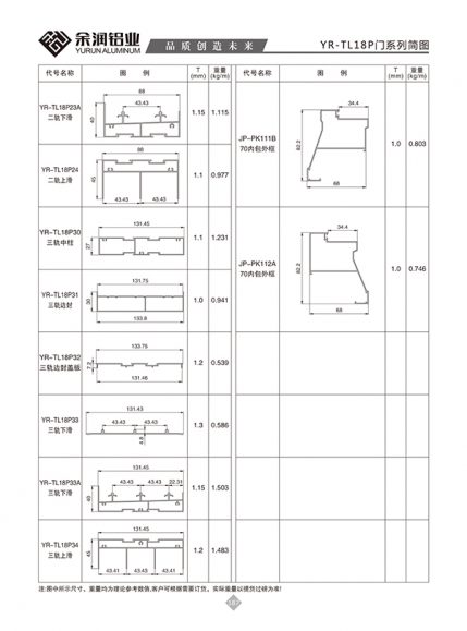 YR-TL18P门系列简图